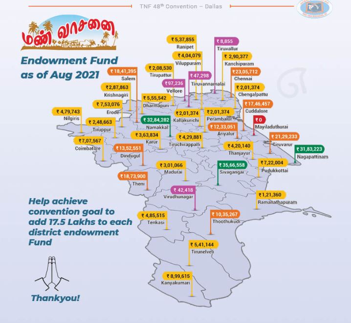 Tamil Nadu Foundation TNF 2022